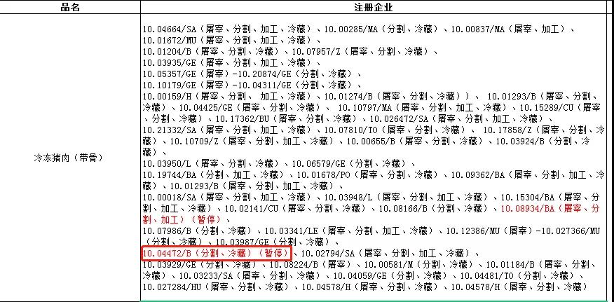 进口外贸代理