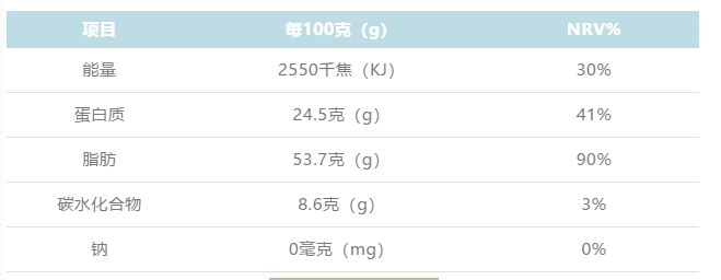 进口外贸代理