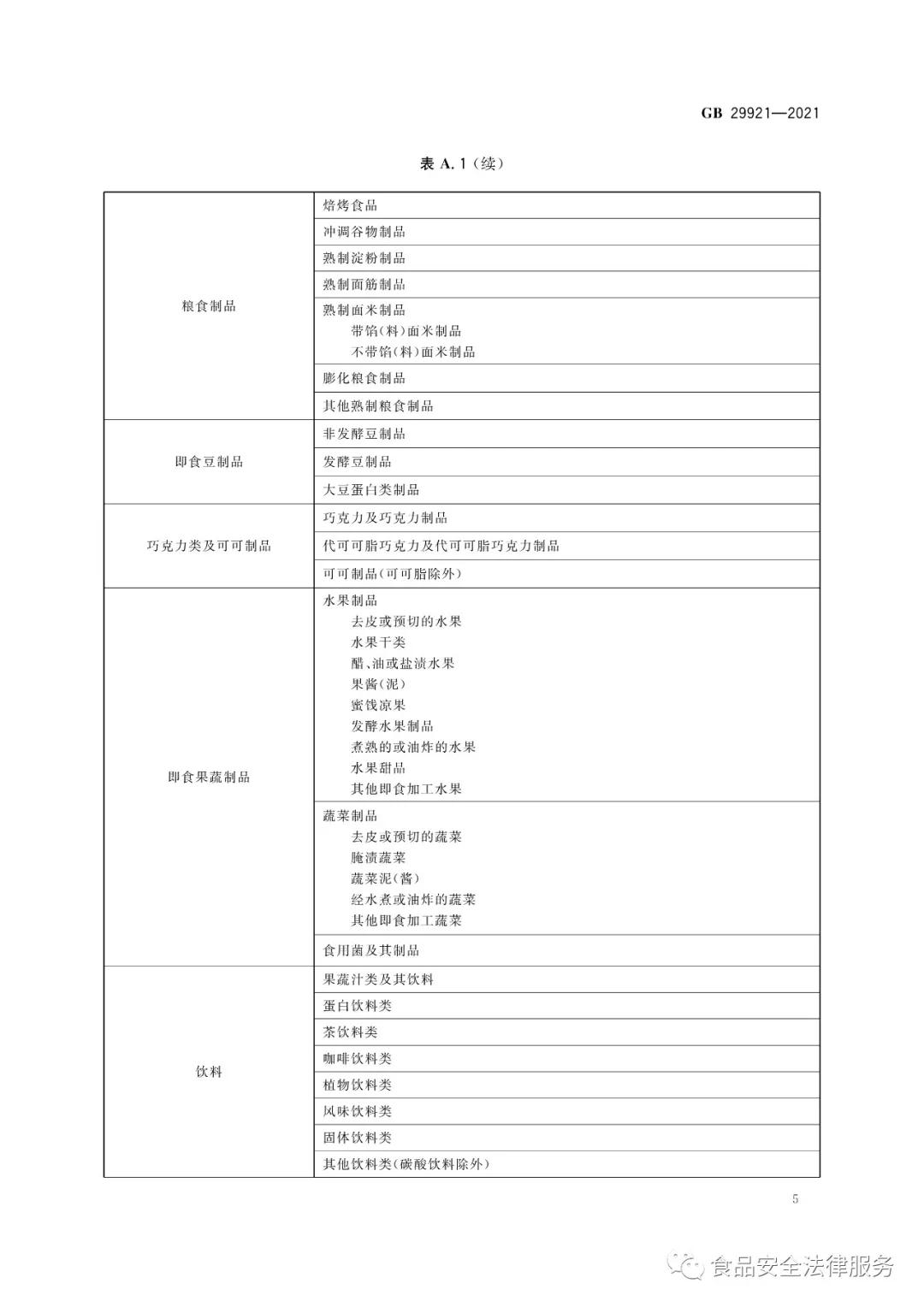 进口外贸代理