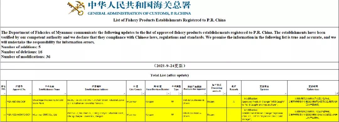 进口外贸代理