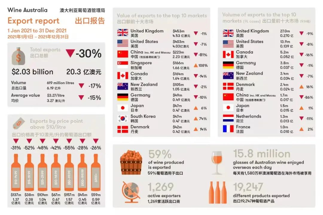 进口外贸代理