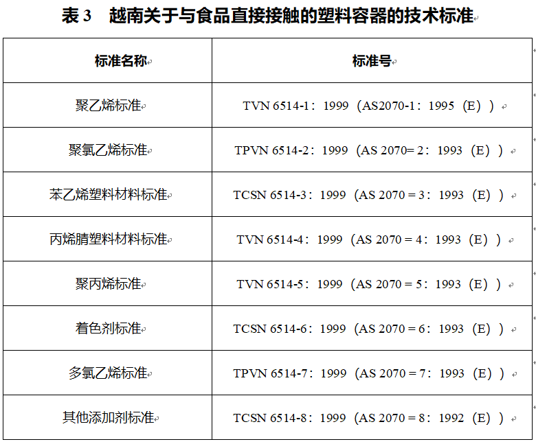 进口外贸代理