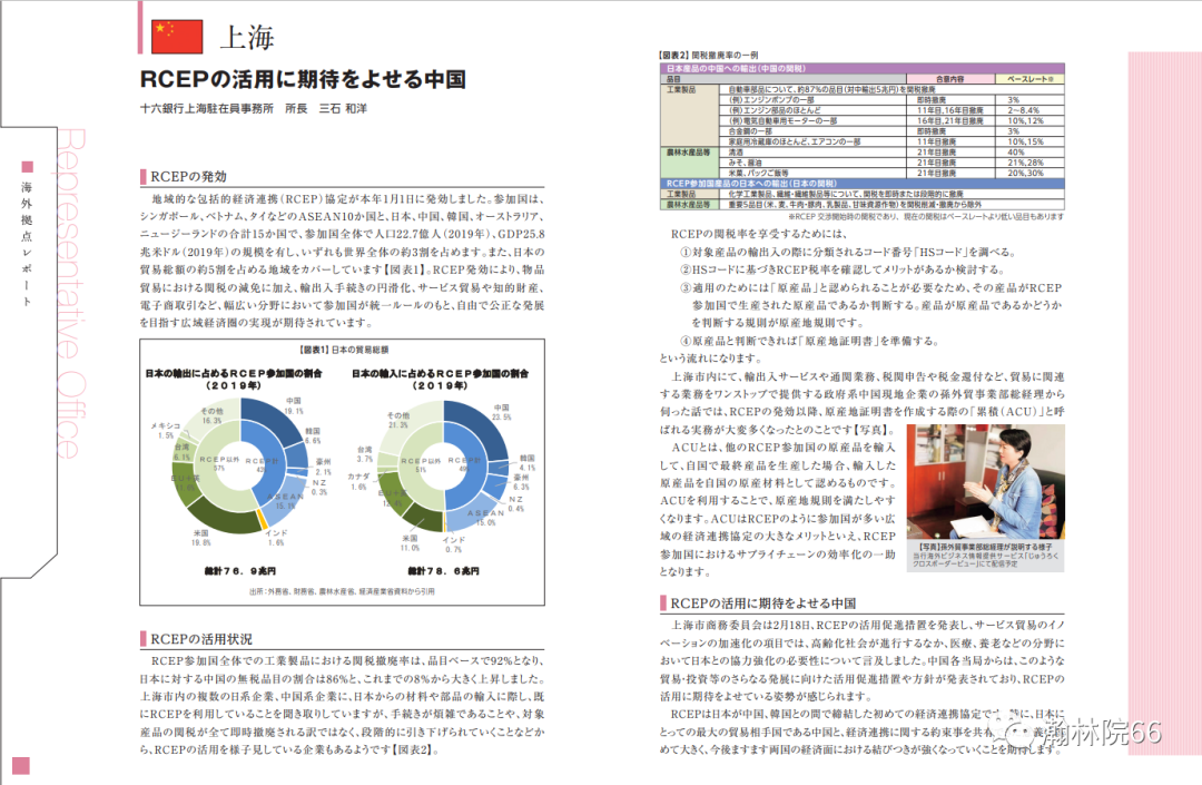 进口外贸代理