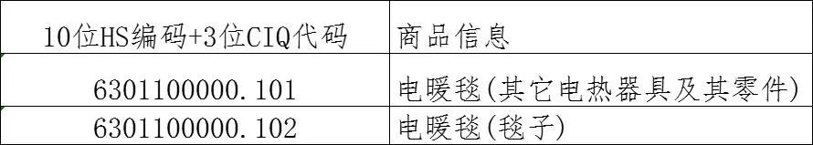 出口外贸代理