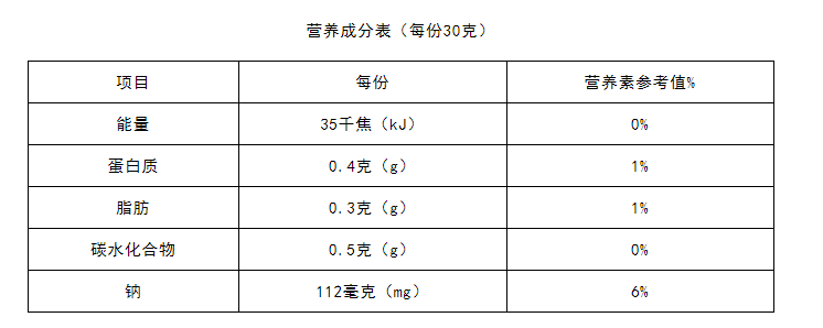 进口外贸代理