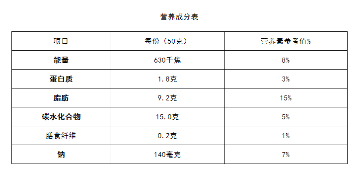 进口外贸代理