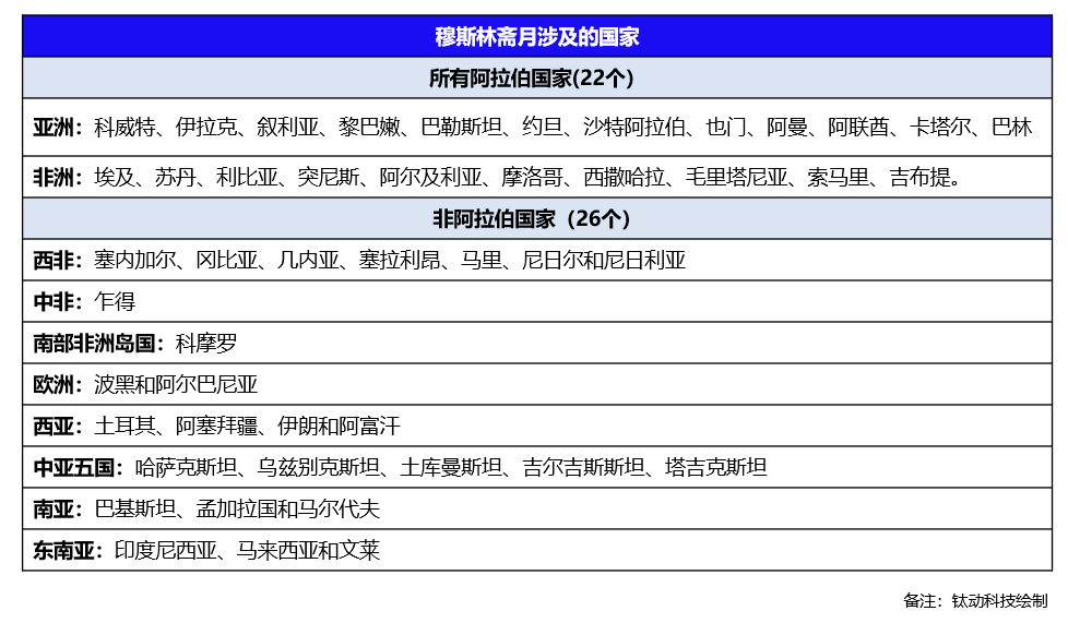 进口外贸代理