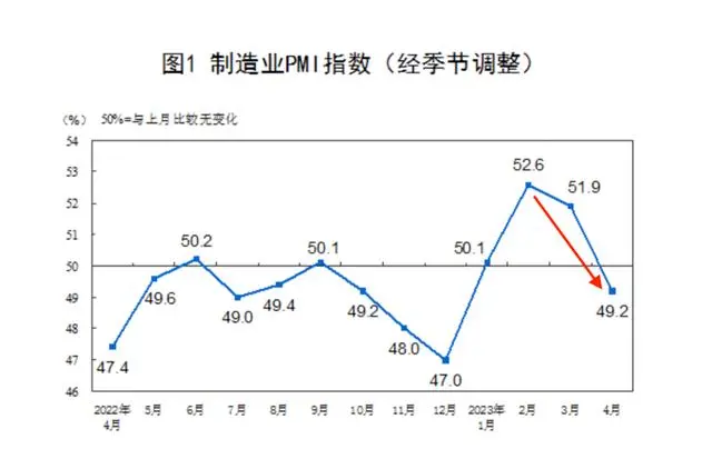 进口外贸代理