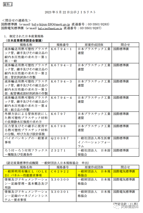 进口外贸代理