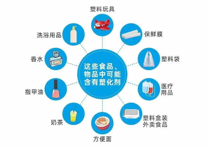 进口外贸代理