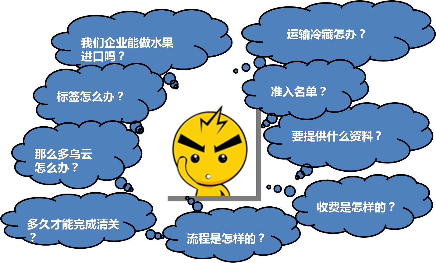 上海水果进口外贸代理公司